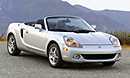 Toyota MR2 Spyder 2007